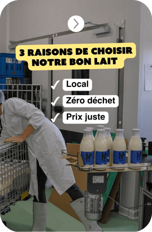 L'histoire du lait