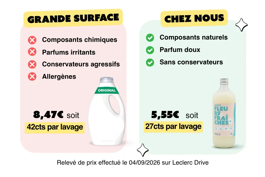 Lessive